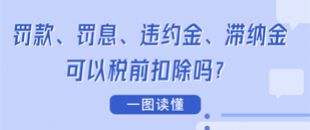 圖說 | 罰款、罰息、違約金、滯納金可以稅前扣除嗎？